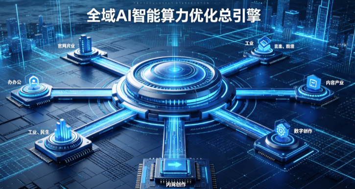 周口AI算力优化赋能数字生态 智能技术迭代激活产业发展新动能