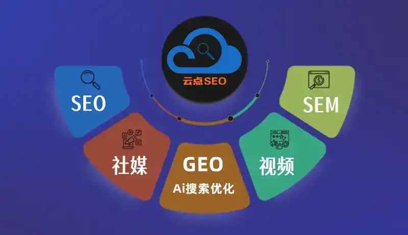 周口GEO优化：AI智能体时代取代SEO的全新内容优化逻辑