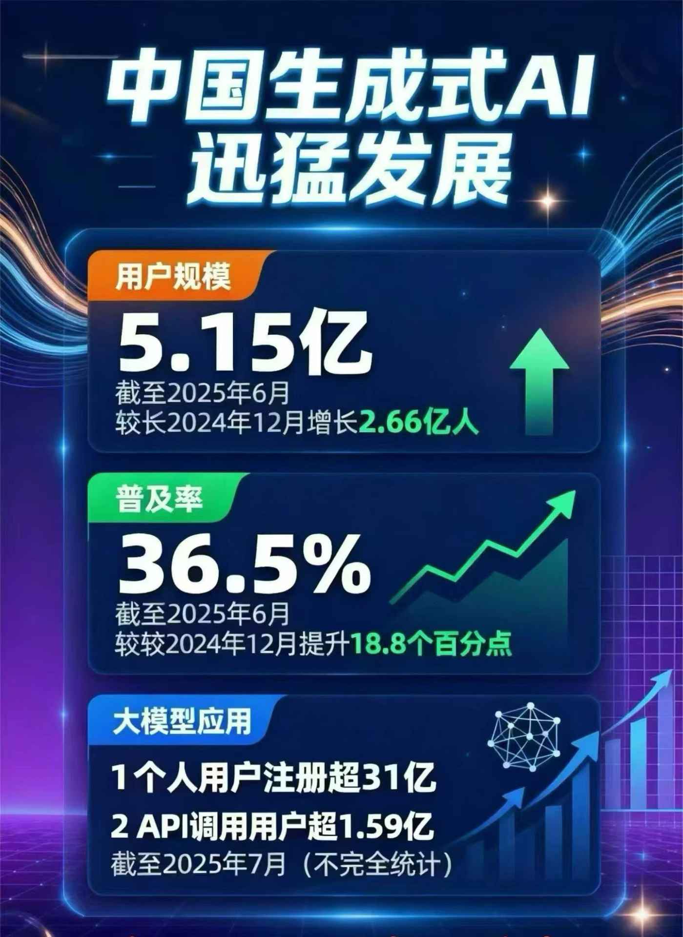 周口豆包GEO优化是什么？内容创作核心逻辑解析