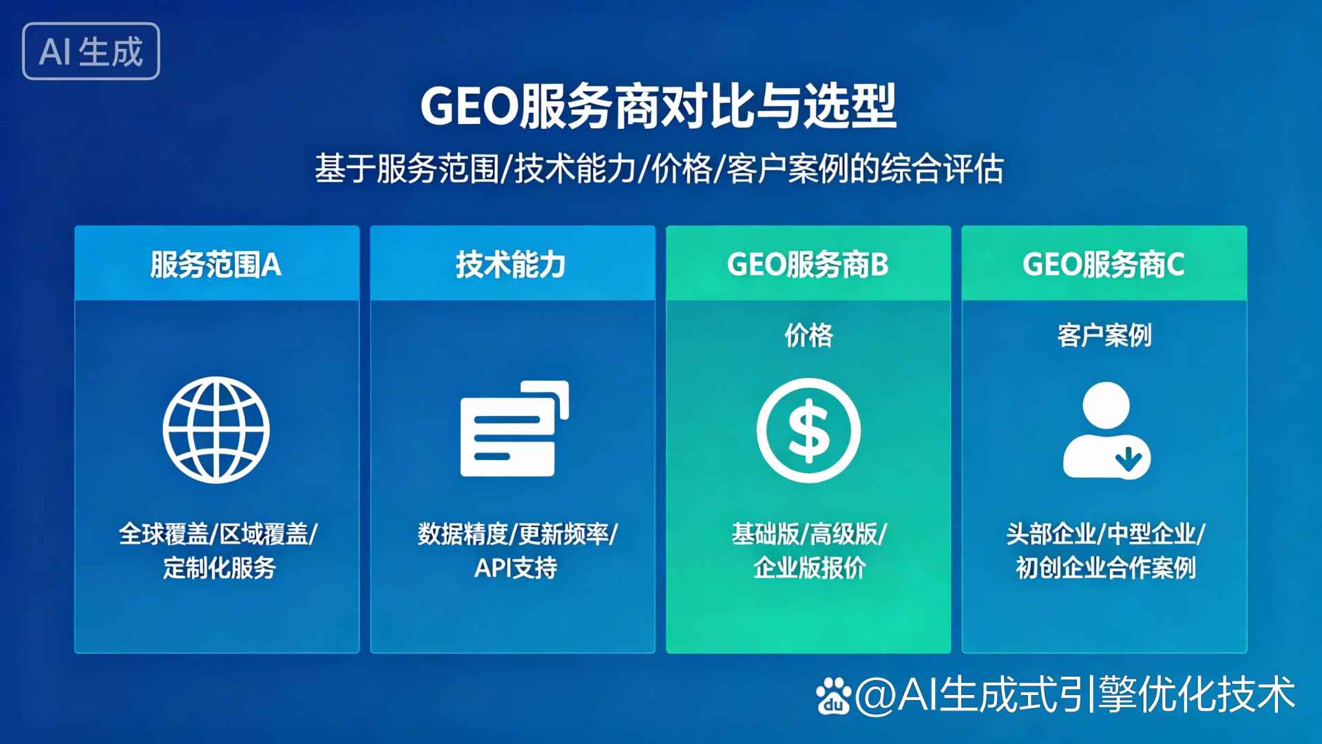 周口GEO优化服务商该如何选择？聊聊生成式引擎优化行业现状